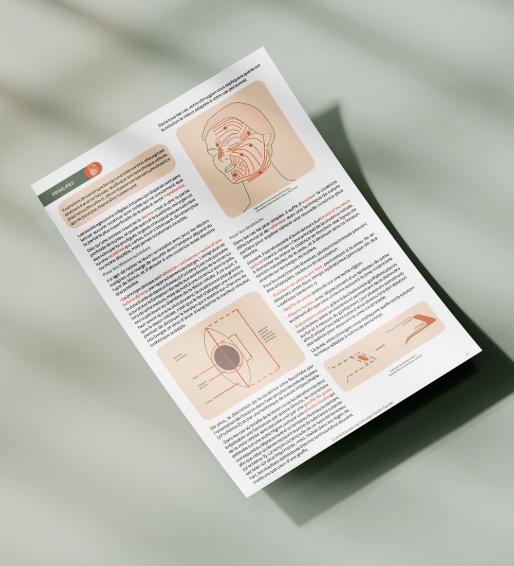 Mise en page fiche intervention centre de chirurgie CACMF